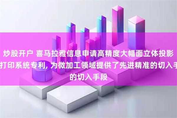 炒股开户 喜马拉雅信息申请高精度大幅面立体投影3D打印系统专利, 为微加工领域提供了先进精准的切入手段